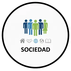 Menu HG Wiki Sociedad